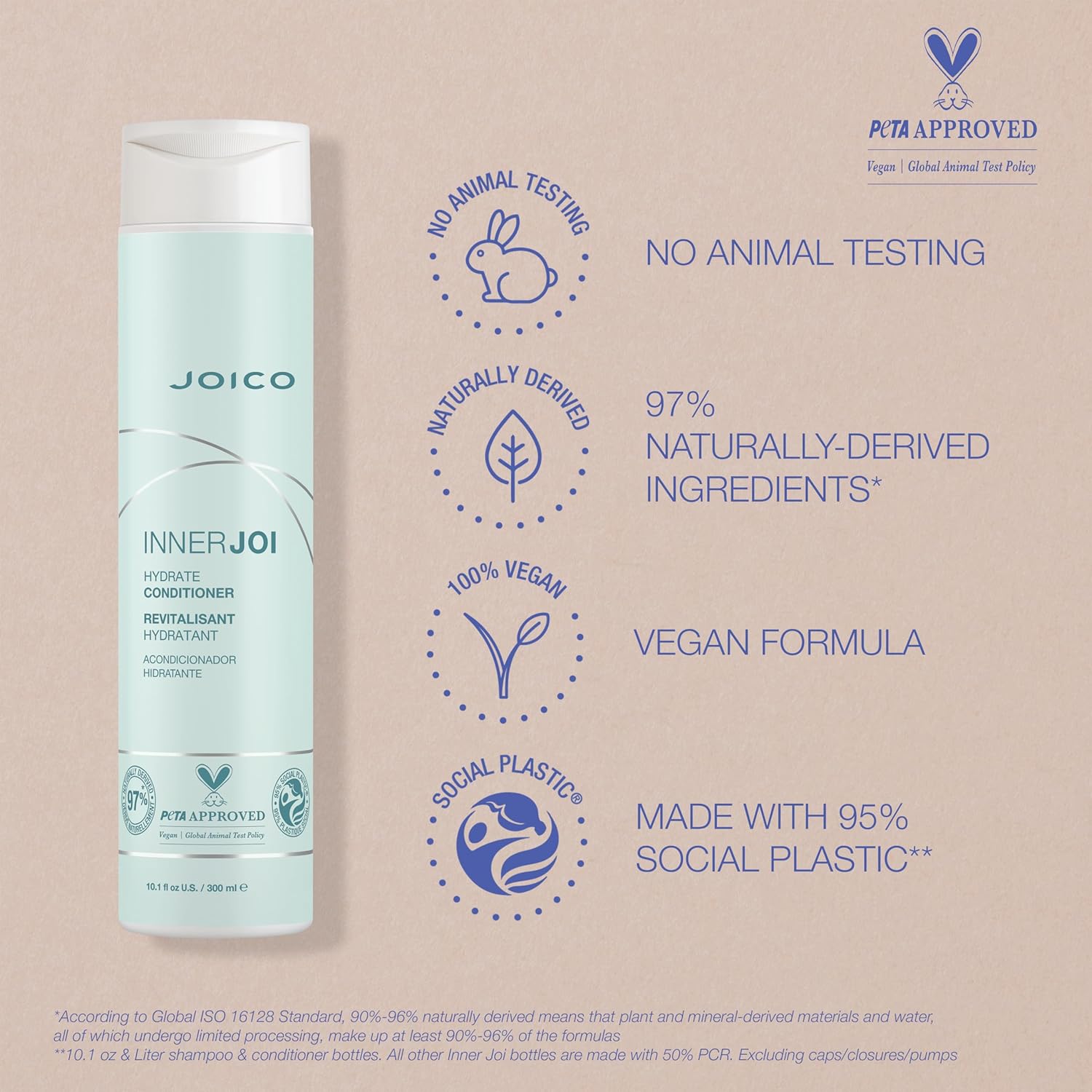 Joico Innerjoi Hydrate Conditioner – Balsam hidratant 300ml - Beauty Lounge