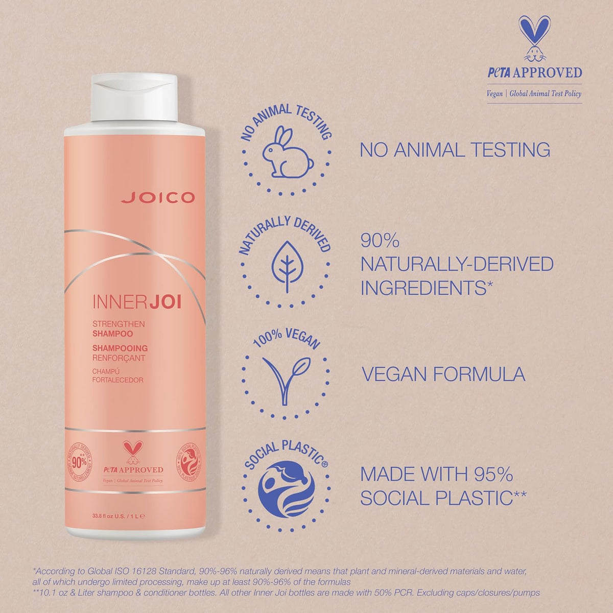 Joico Innerjoi Strengthen Shampoo – Sampon Fortifiant 1000ml - Beauty Lounge