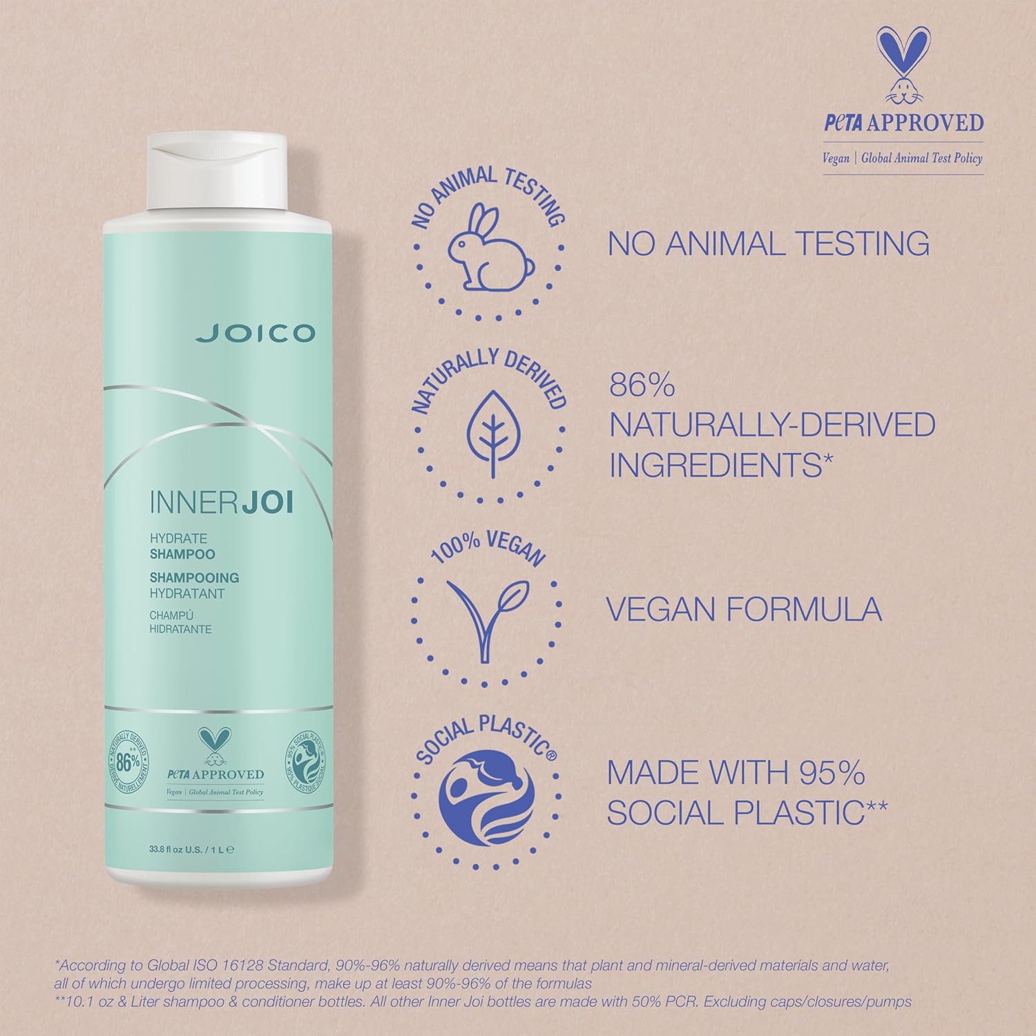 Joico Innerjoi Hydrate Shampoo – Sampon hidratant 1000ml - Beauty Lounge