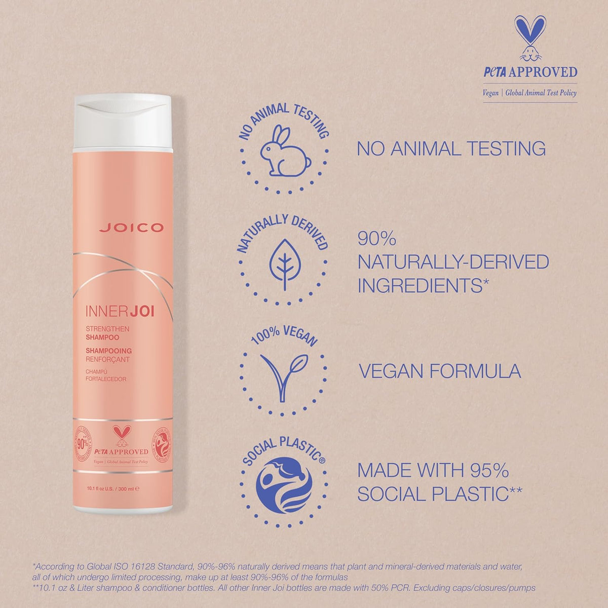 Joico Innerjoi Strengthen Shampoo – Sampon Fortifiant 300ml - Beauty Lounge