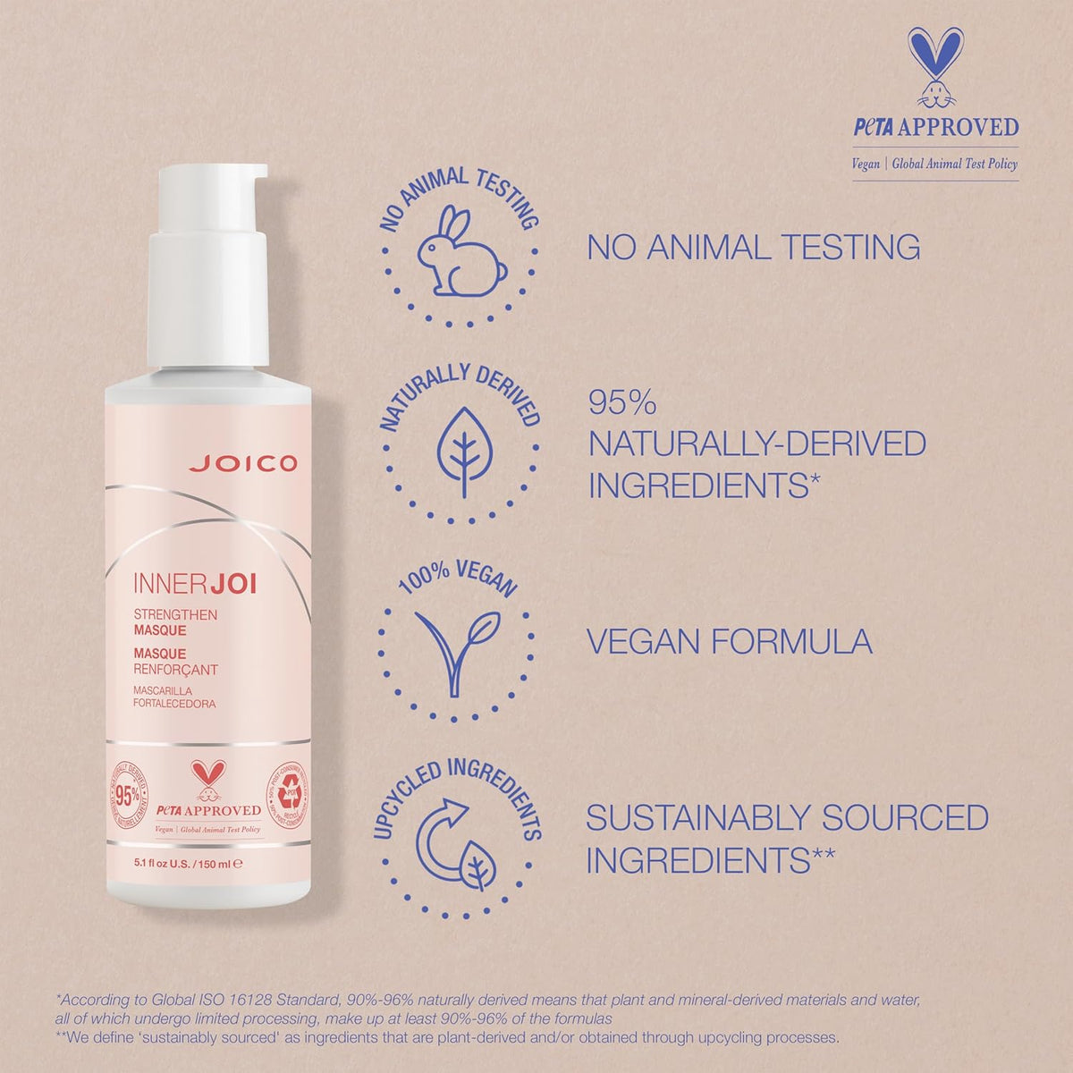 Joico Innerjoi Strengthen - Masca Reparatoare pentru Par Deteriorat 150ml - Beauty Lounge