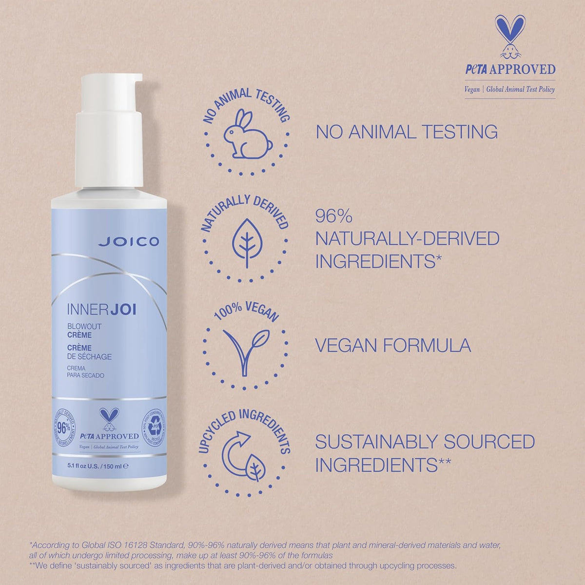 Joico Innerjoi Blowout Creme - Crema de Par Pentru Coafat si Protectie Termica 150ml - Beauty Lounge