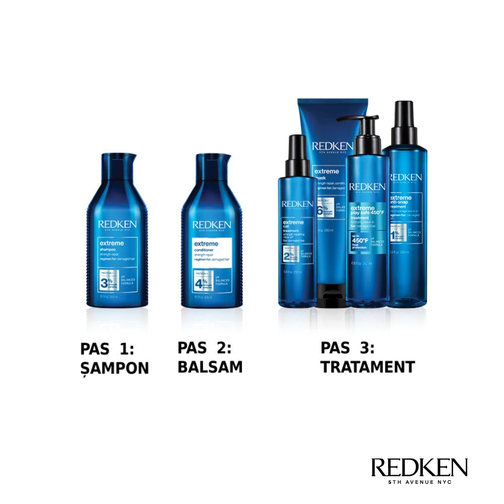Redken Extreme PlaySafe 230°c - Lotiune Termoprotectoare Fara Clatire 250ml - Beauty Lounge