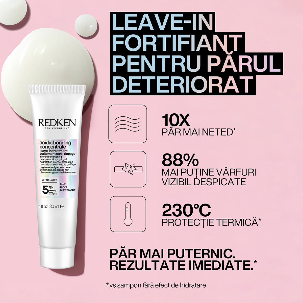 Set Redken Acidic Bonding - Sampon 300ml + Balsam 300ml + Lotiune 150ml - Beauty Lounge