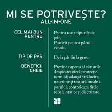 Încarcă imaginea în Galerie, Matrix Biolage All-In-One - Spray Multi Beneficii 250ml
