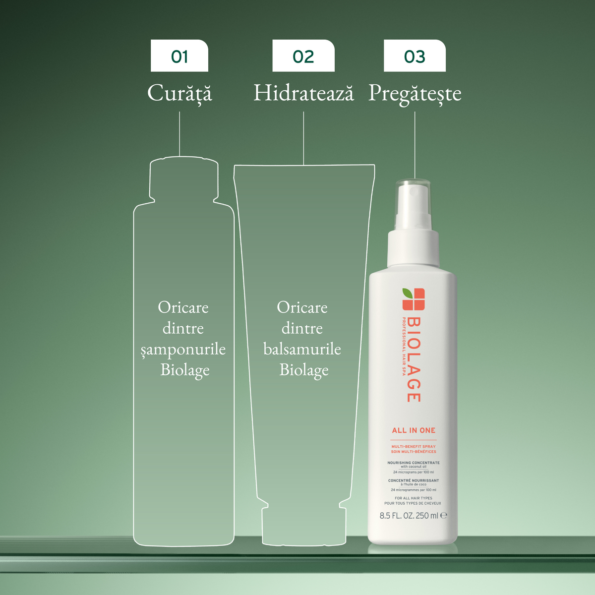 Matrix Biolage All-In-One 250ml - Spray Multi Beneficii