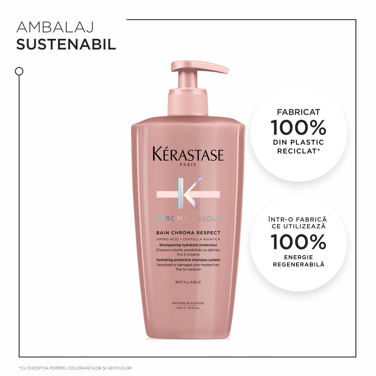 Kerastase Chroma Absolu Bain 500ml - Sampon Reincarcabil Hidratant