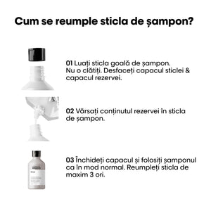 L'Oreal Professionnel SE Silver - Rezerva Sampon Pentru Par Carunt sau Alb 500ml