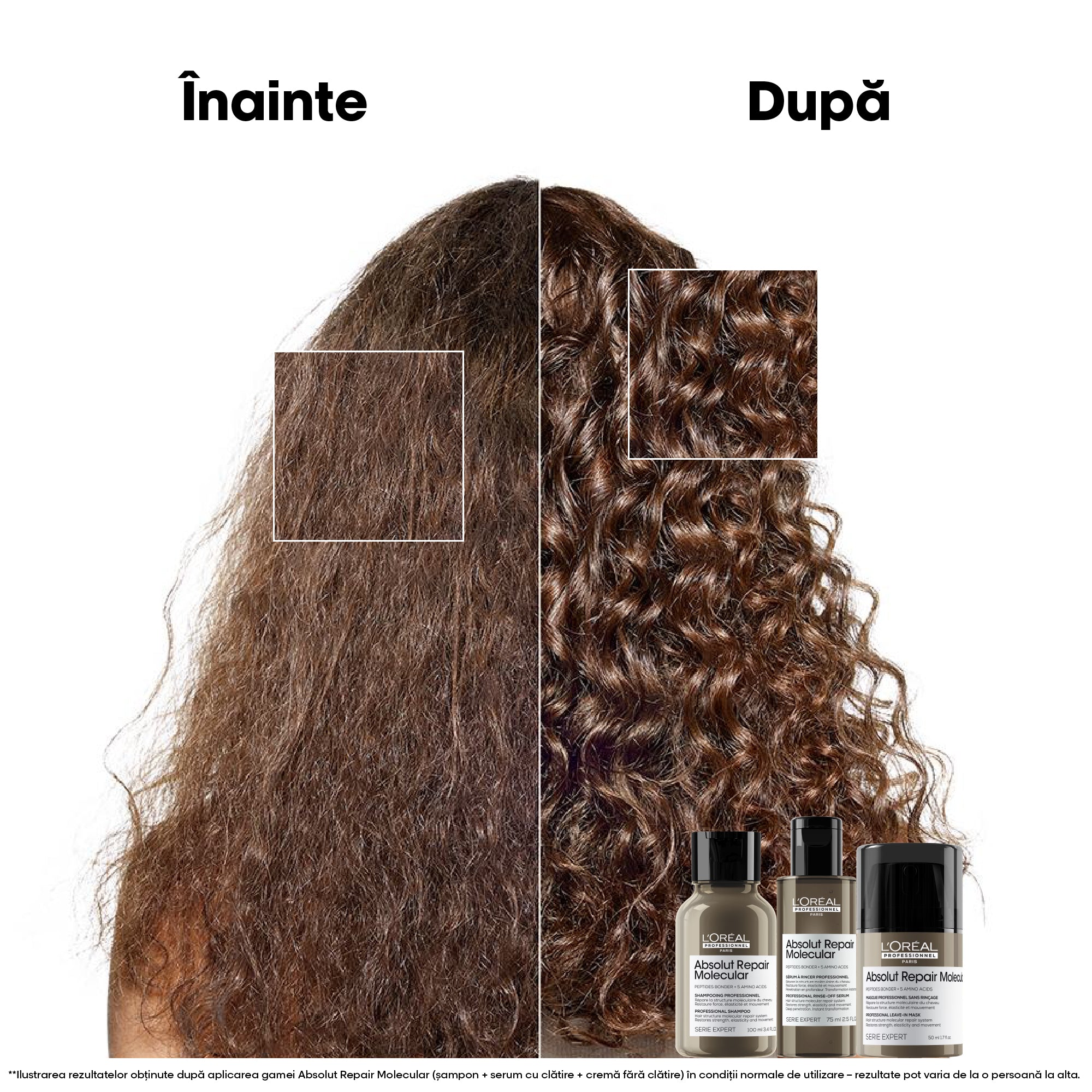 L’Oreal Professionnel SE Absolut Repair Molecular Trio Travel - Set Pentru Par Deteriorat