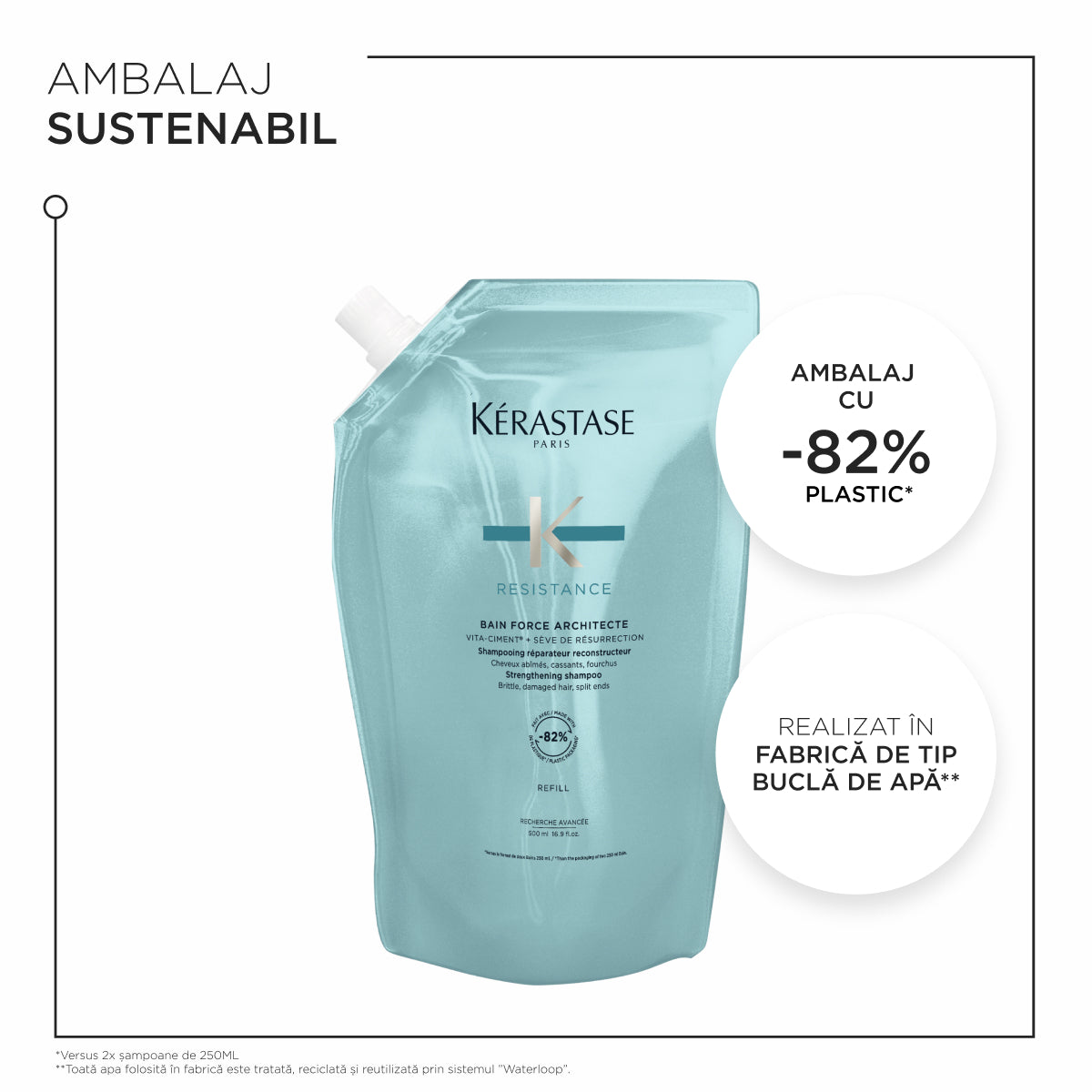 Kerastase Resistance Bain Force Architecte - Rezerva Sampon 500ml - Beauty Lounge