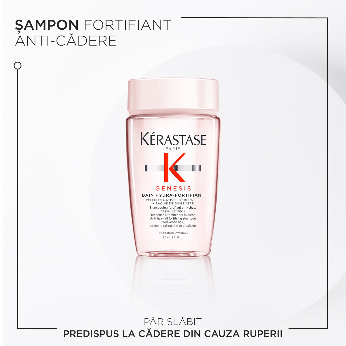 Kerastase Genesis Discovery - Set impotriva Caderii Parului