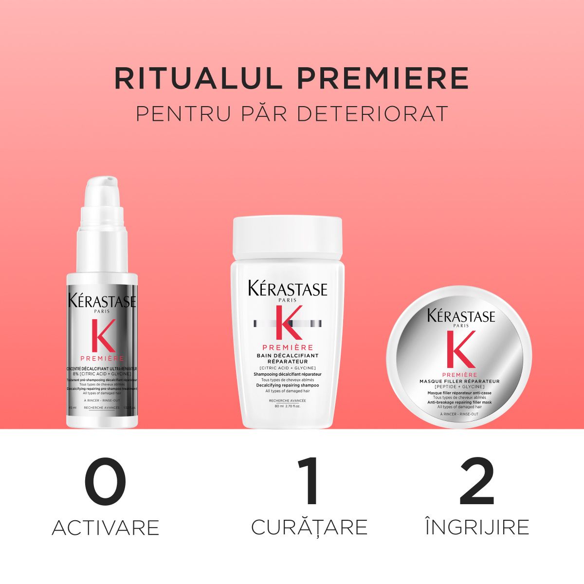 Kerastase Premiere Discovery - Set Reparator - Beauty Lounge