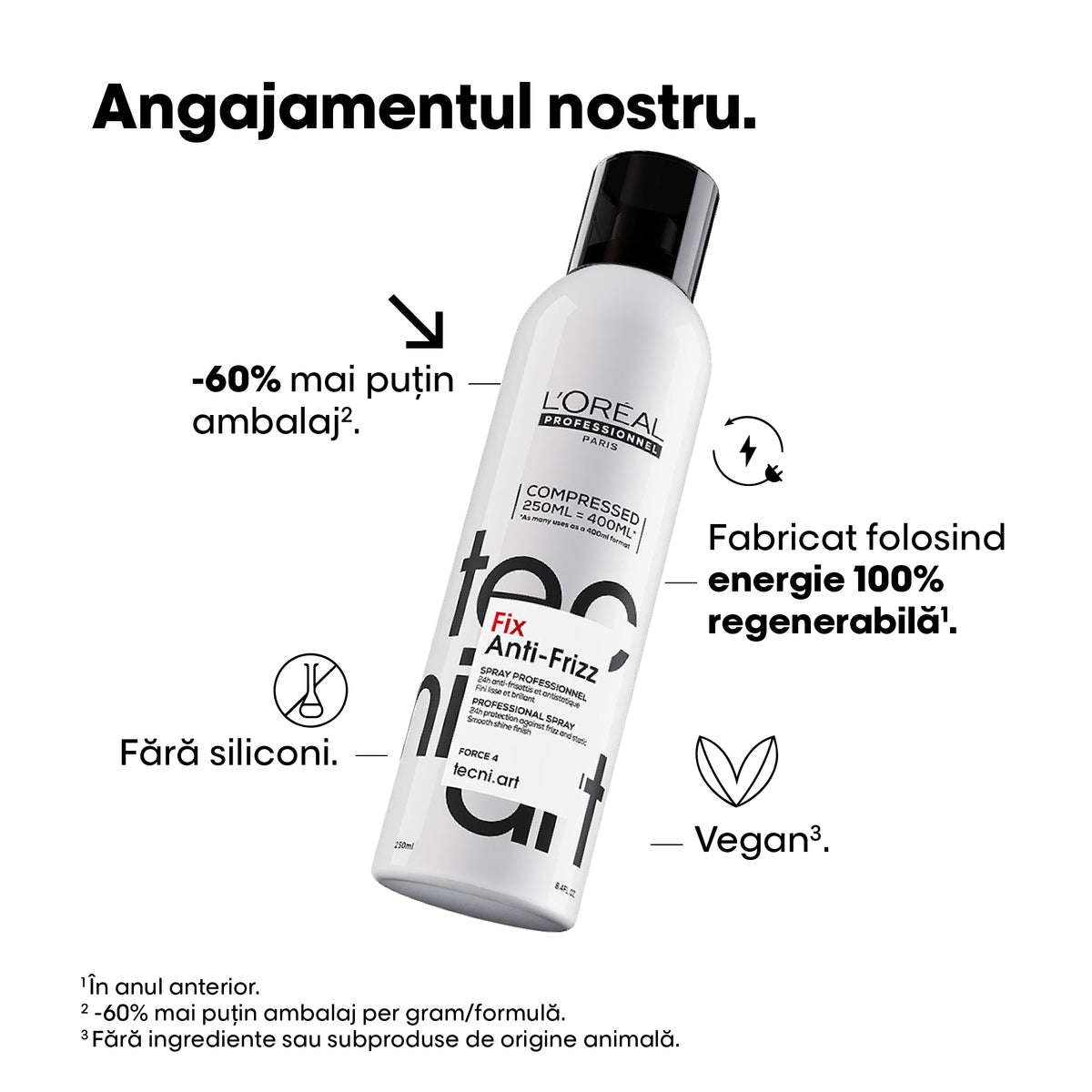 L'Oreal Professionnel Tecni Art Fix Anti Frizz 250ml - Spray cu Fixare