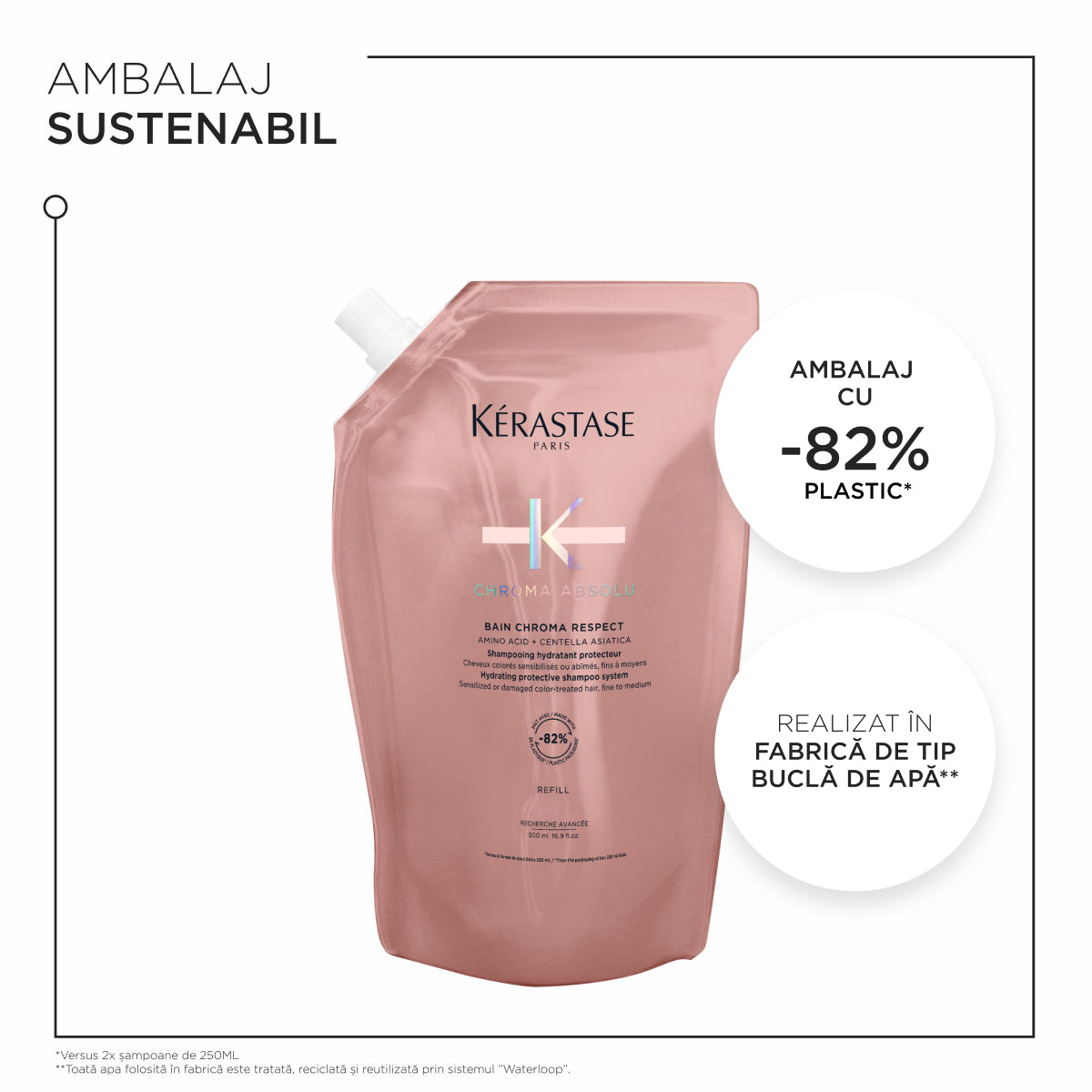 Kerastase Chroma Absolu Bain - Rezerva Sampon Hidratant pentru Par Vopsit 500ml - Beauty Lounge