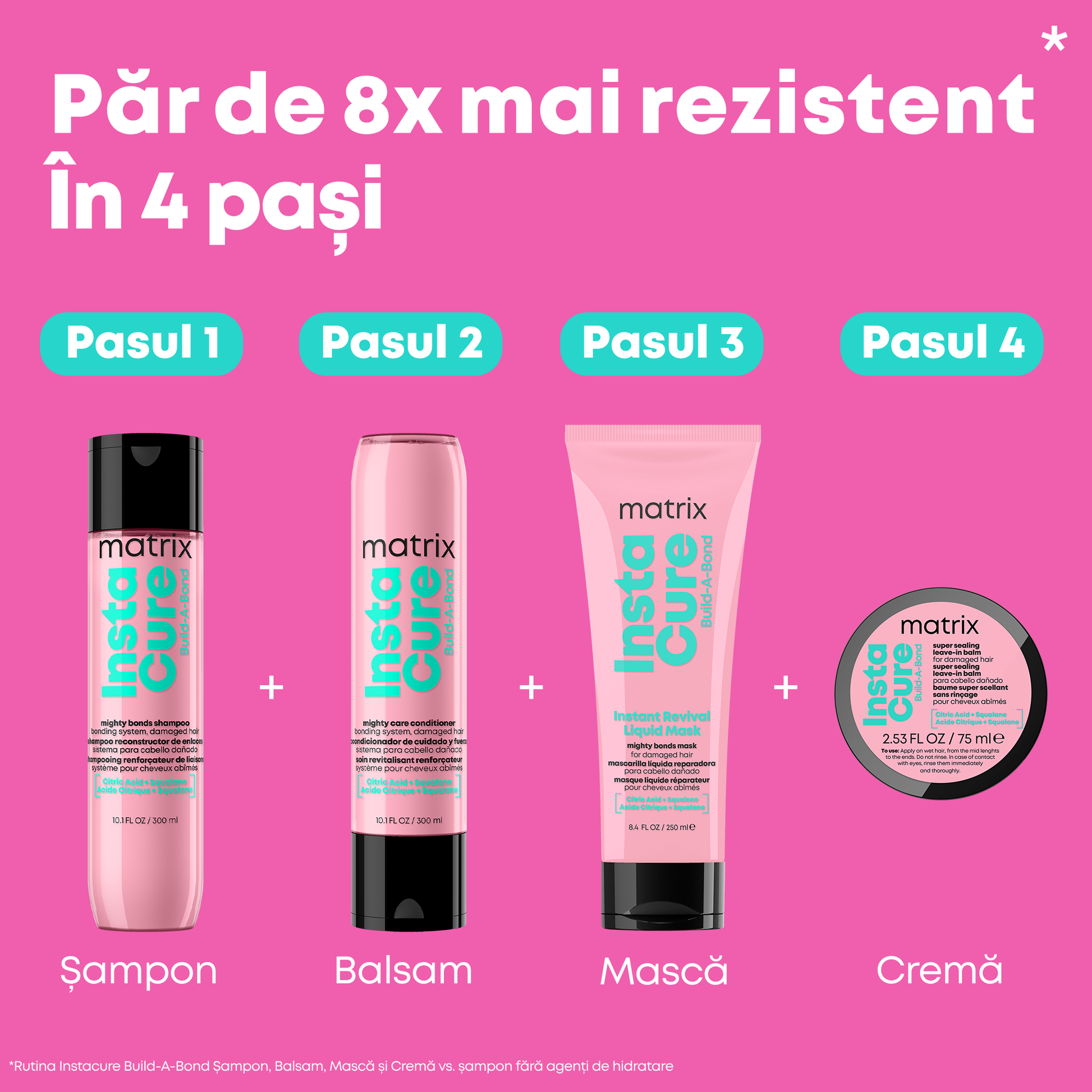 Matrix Instacure Build-A-Bond Instant Revival 250ml - Masca Pentru Par Deteriorat - Beauty Lounge