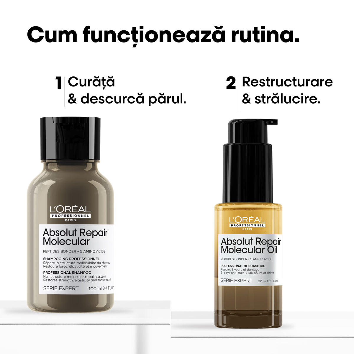 L'Oreal Professionnel SE Absolut Repair Molecular - Set Travel Size DUO Sampon+Ulei Bifazic