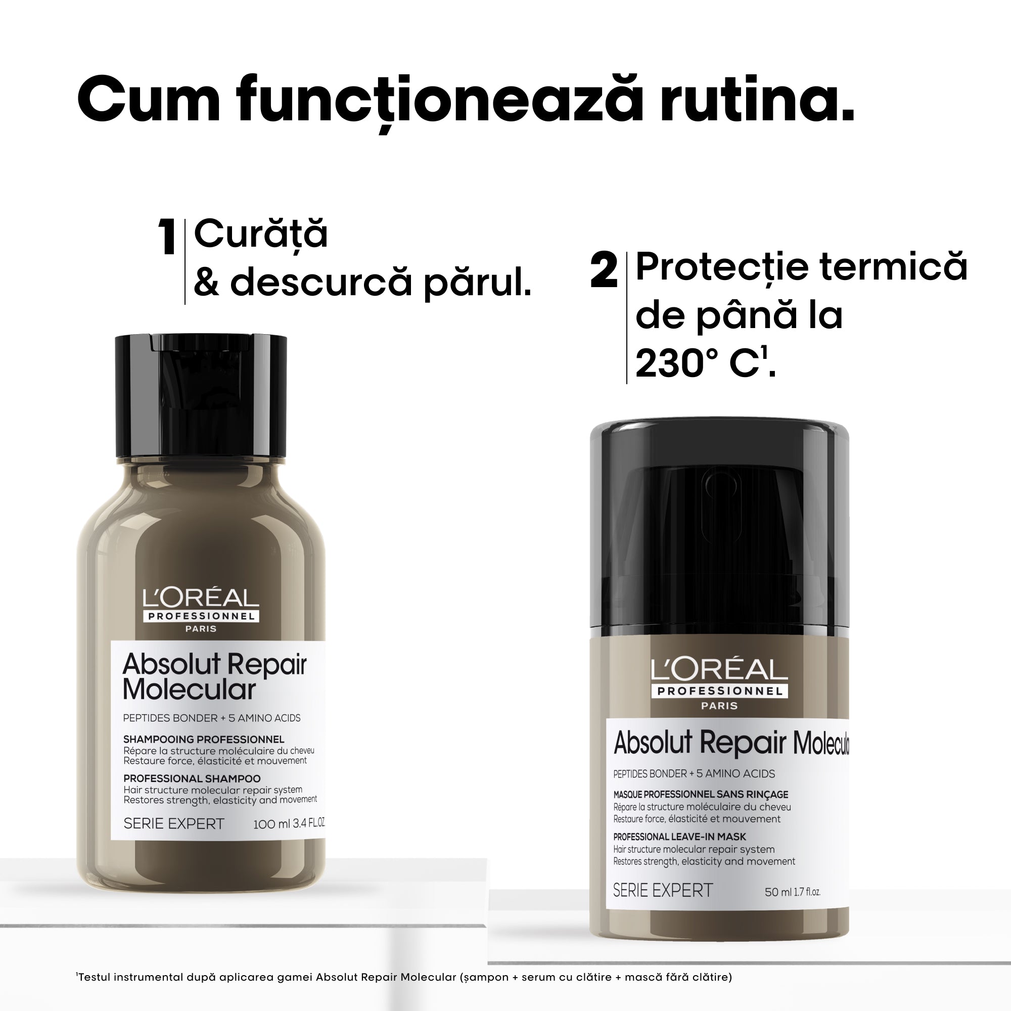 L'Oreal Professionnel SE Absolut Repair Molecular - Set Travel Size DUO Sampon+Crema Leave-in