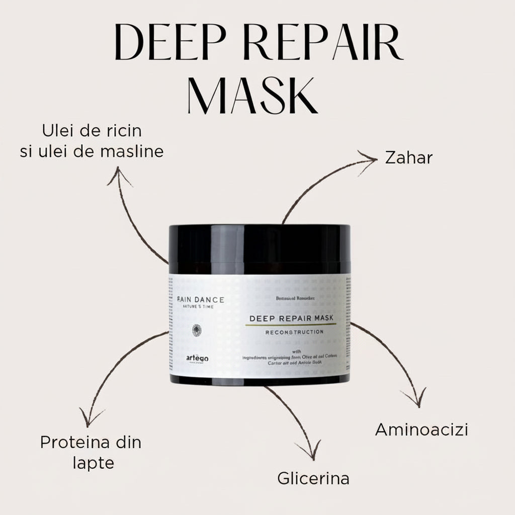 Artego Rain Dance Deep Repair Mask 250ml - Masca Pentru Reconstructie Capilara