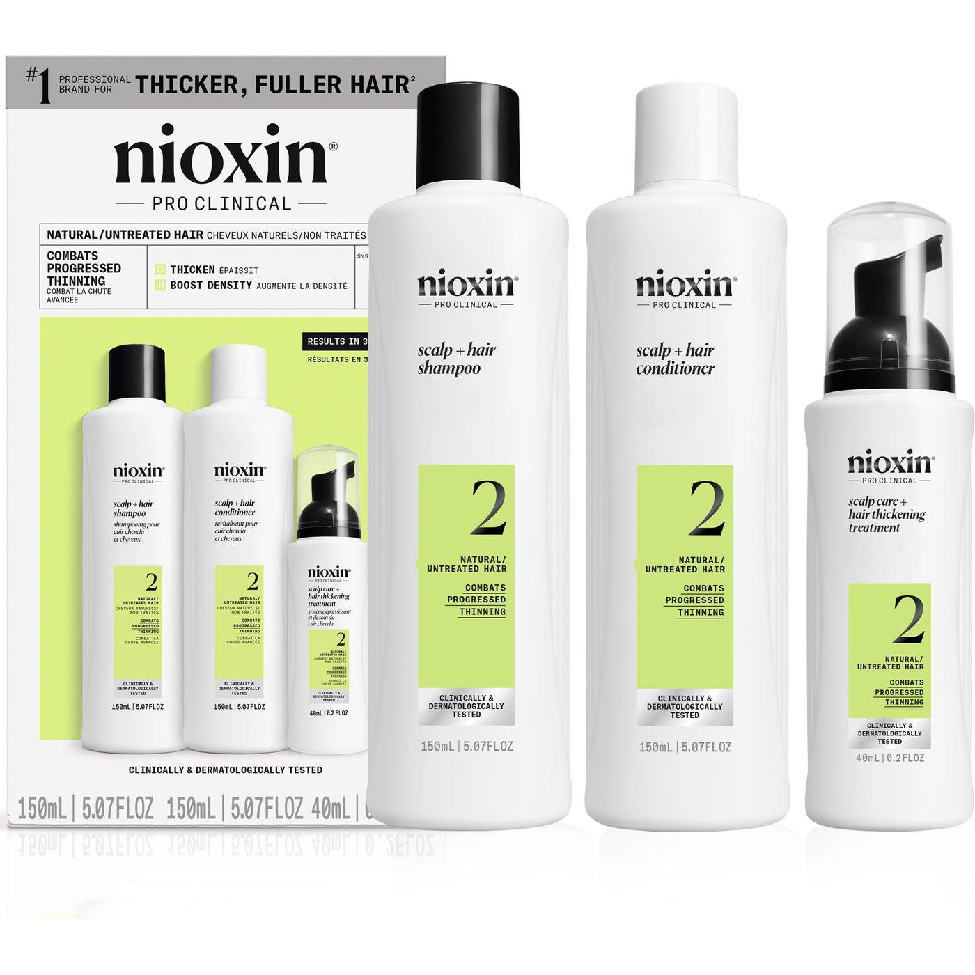 Nioxin System 2 Kit 150+150+40ml - Set Impotriva Caderii Parului - Beauty Lounge