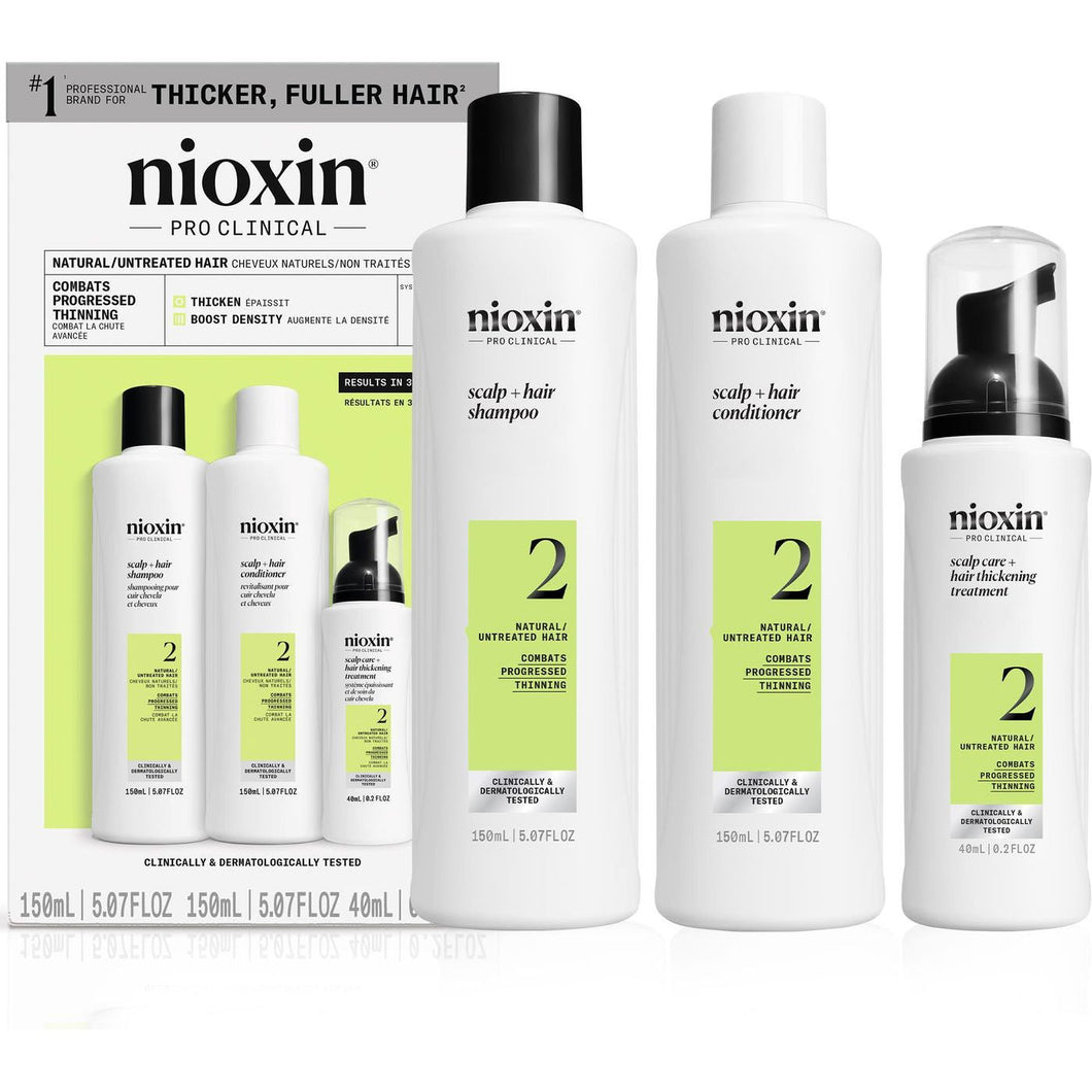 Nioxin System 2 Kit 150+150+40ml - Set Impotriva Caderii Parului