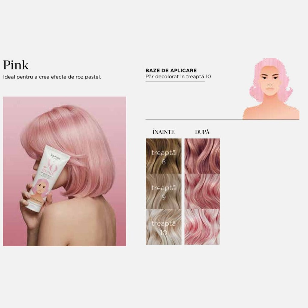 Kemon Yo Cond Pink 200ml - Balsam Nuantator Pentru Par Blond Deschis sau Decolorat