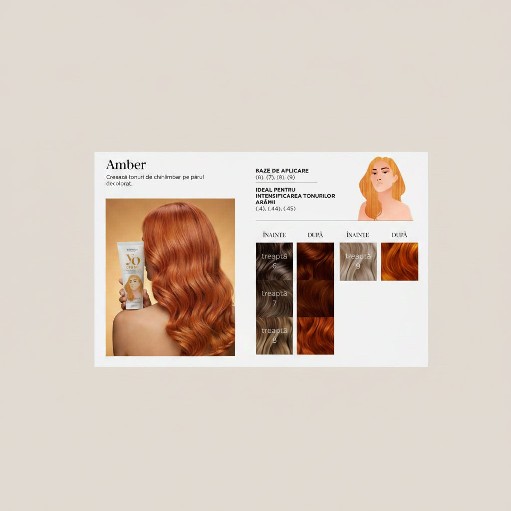 Kemon Yo Conditioner Amber 200ml - Balsam Nuantator Pentru Par Blond si Saten Inchis