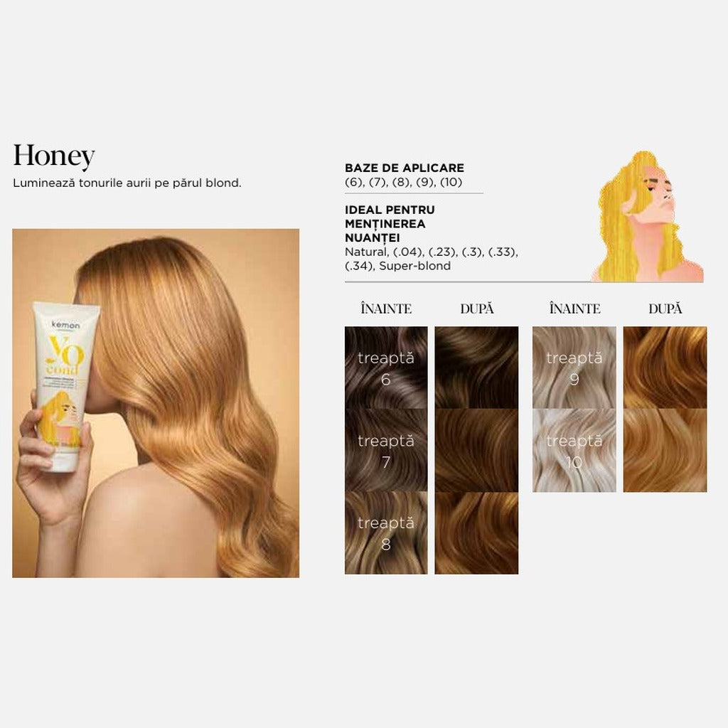 Kemon Yo Cond Honey 200ml - Balsam Nuantator Pentru Par blond si Saten Deschis