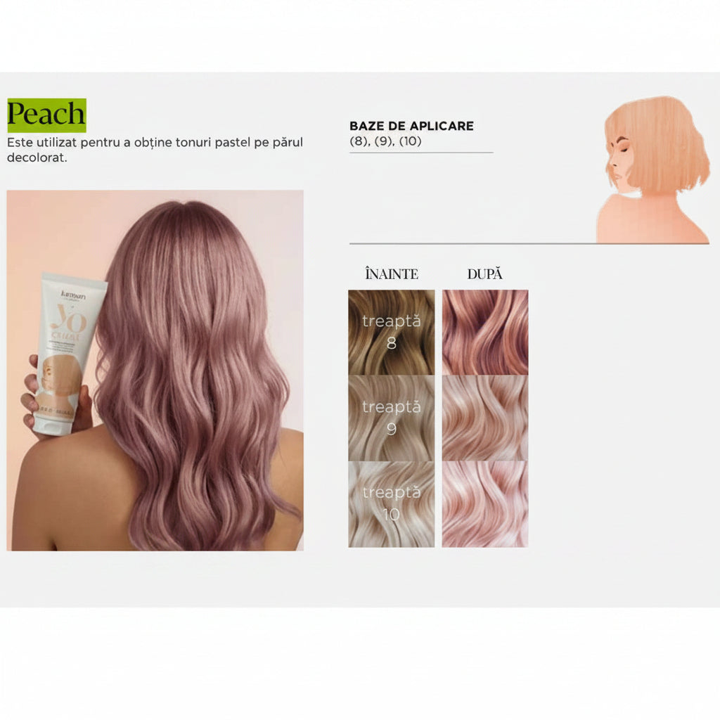 kemon Yo Cond Peach 200ml - Balsam Nuantator Pentru Par Blond si Saten Deschis