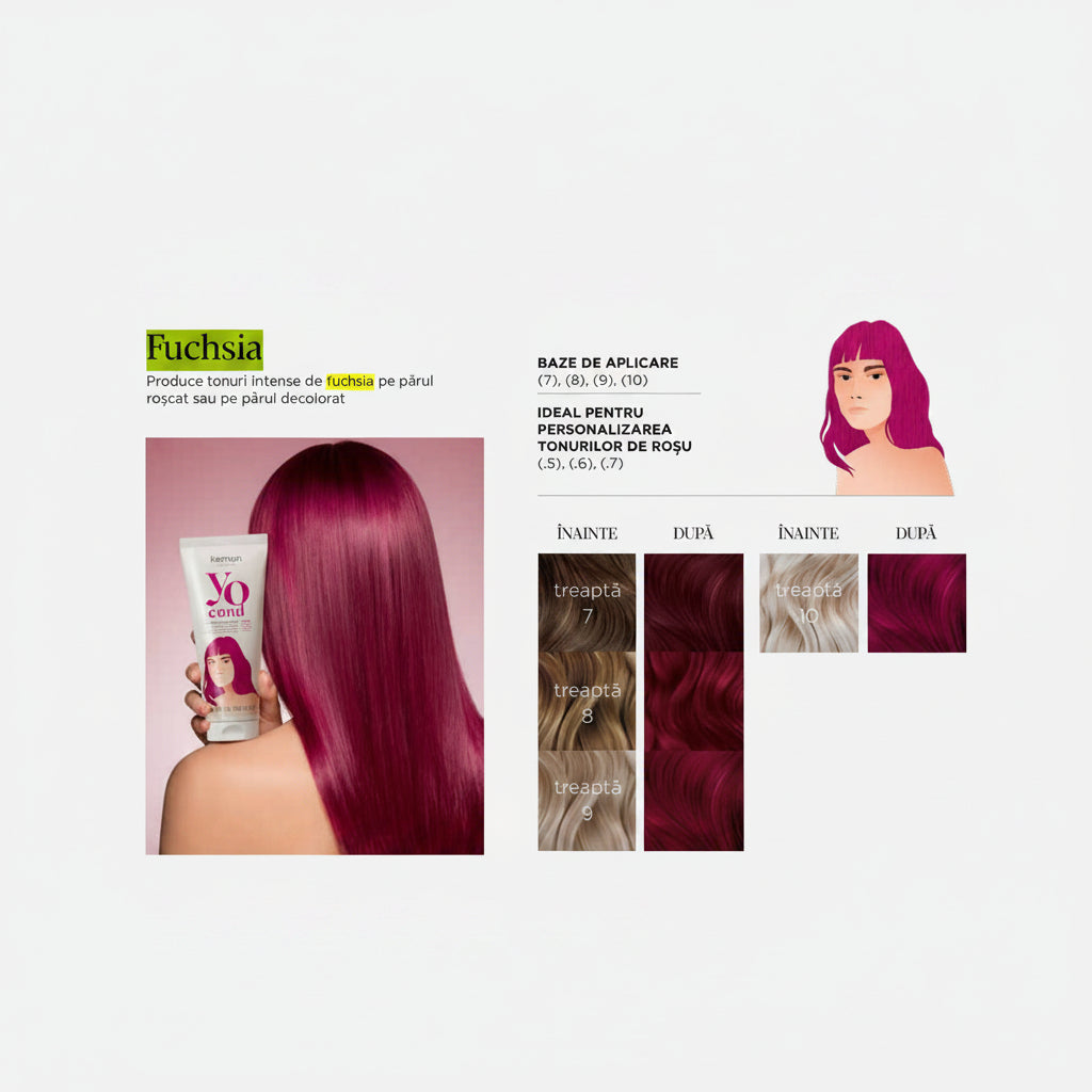 Yo-Cond-Fuchsia-200ml-Kemon-Balsam-Nuantator-Pentru-Par-Blond-Deschis-sau-Decolorat-Beauty-Lounge