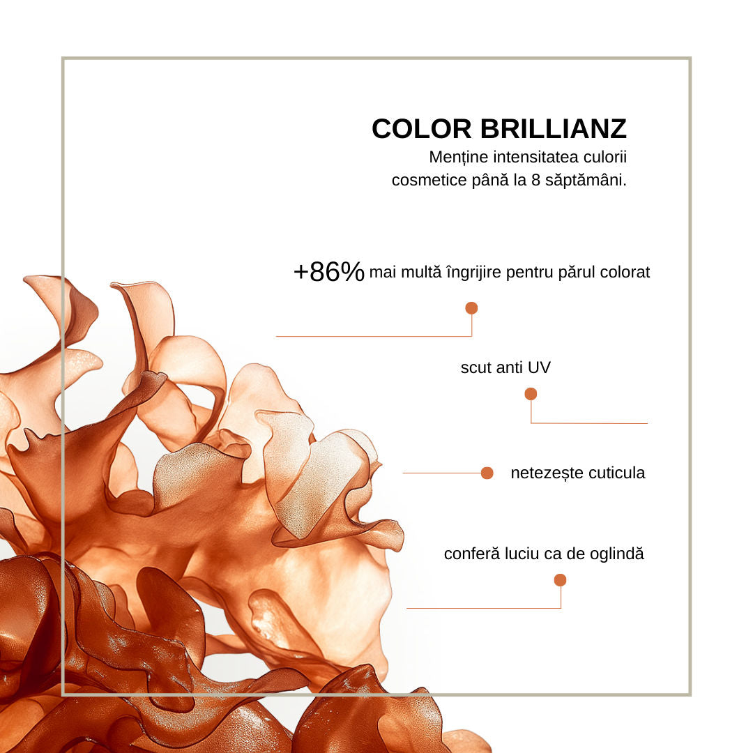 Keune Care Color Brillianz 80ml - Balsam Pentru Hidratare si Protectie Par Vopsit