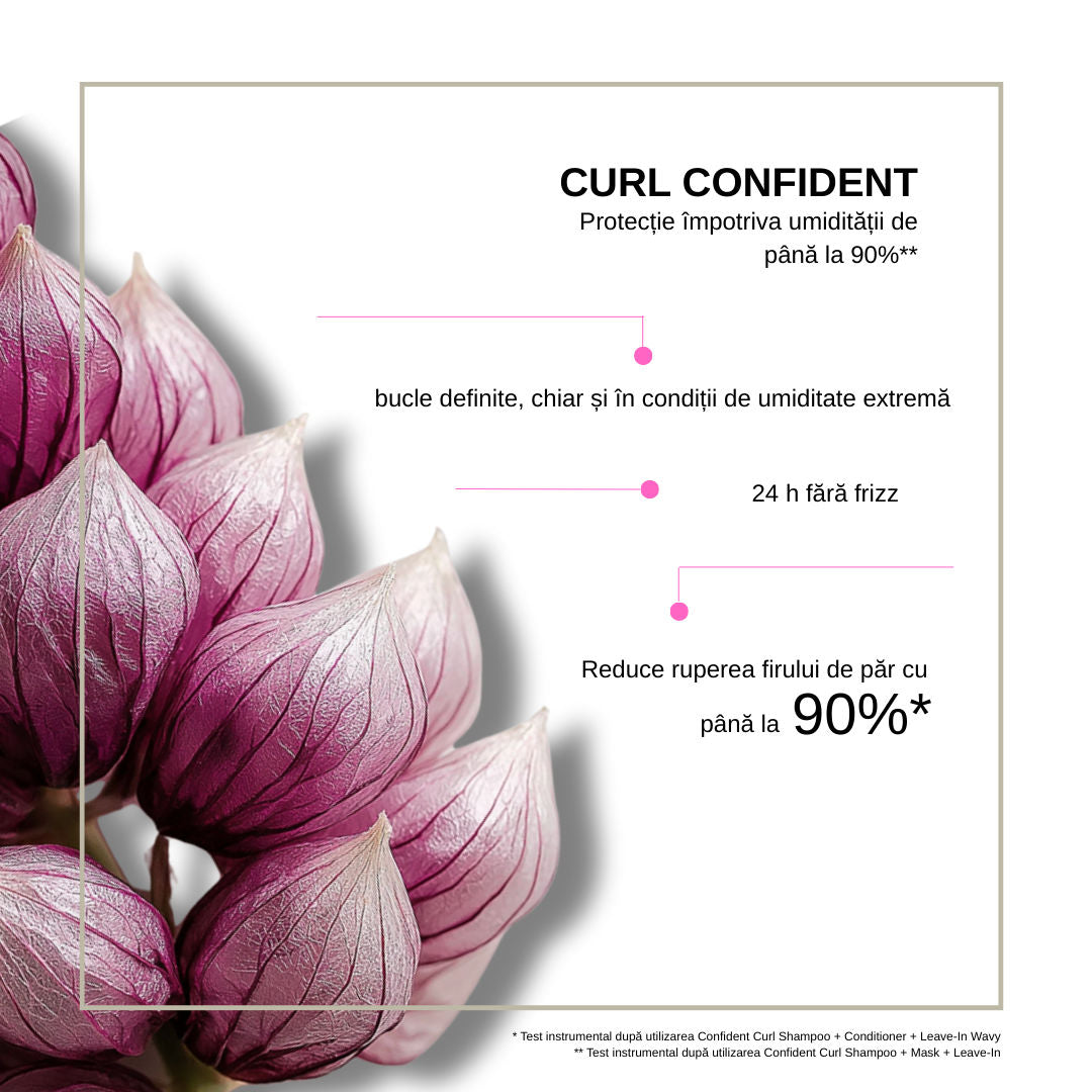 Keune Care Confident Curl 80ml - Sampon Pentru Definire Bucle
