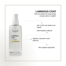 Încarcă imaginea în Galerie, Keune Care Luminous Coat Shine 150ml - Spray Pentru Stralucire si Hidratare Par
