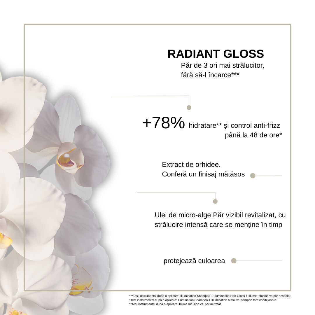 Keune Care Radiant Gloss Hair 200ml - Gloss Pentru Stralucire si Hidratare Par