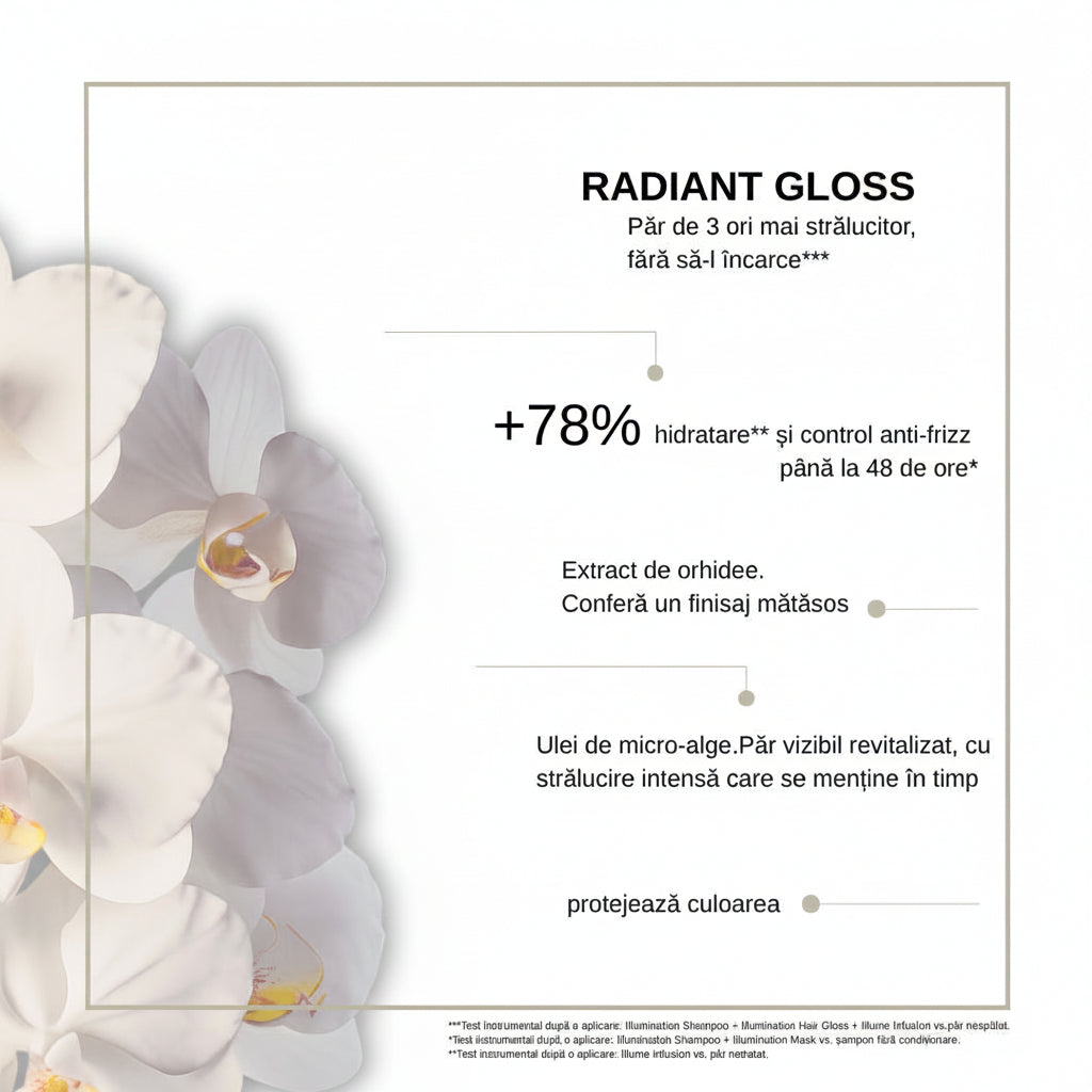 Keune Care Radiant Gloss 300ml - Sampon Pentru Stralucire Intensa si Par Catifelat