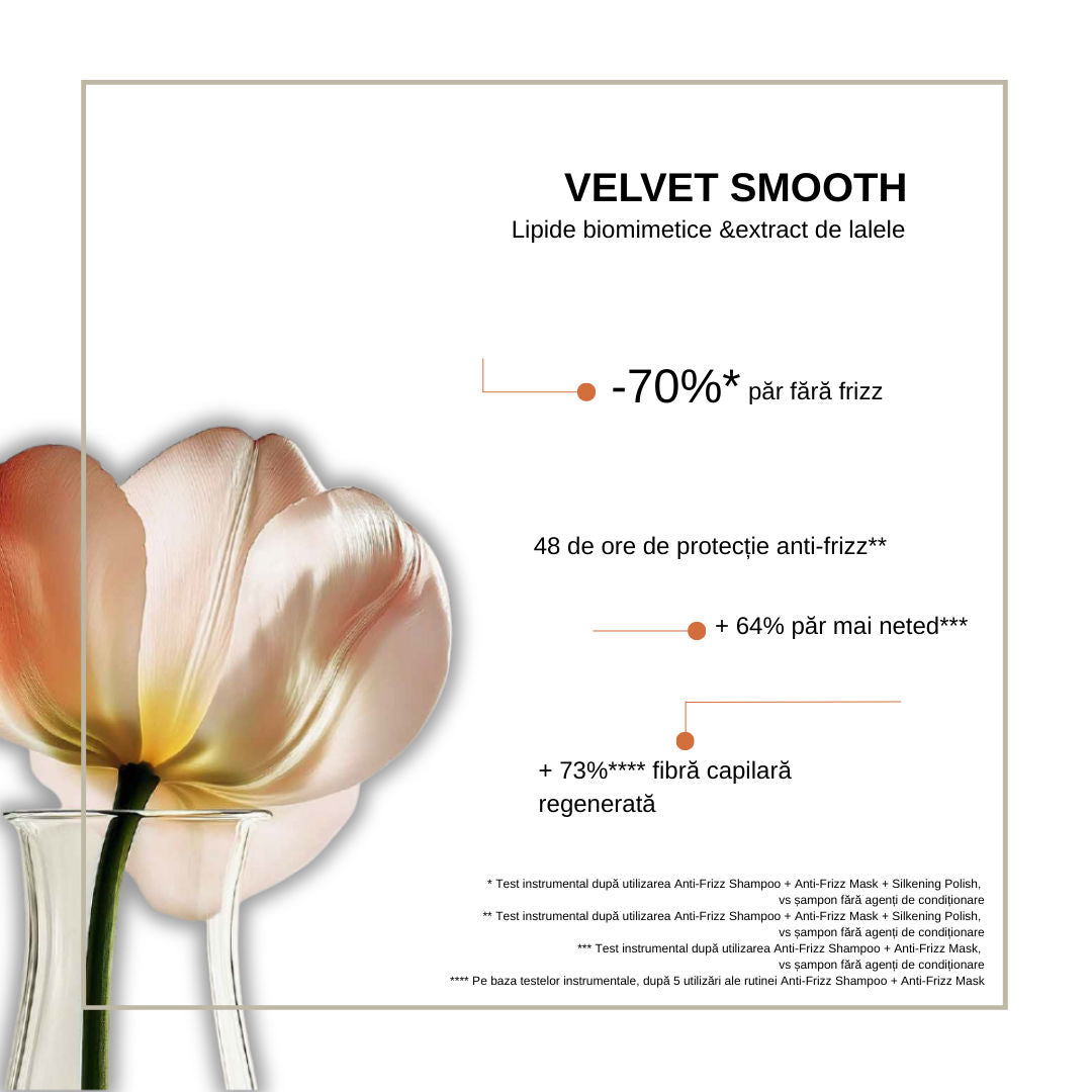 Keune Care Velvet Smooth 300ml - Sampon Pentru Par Neted si Anti-Frizz