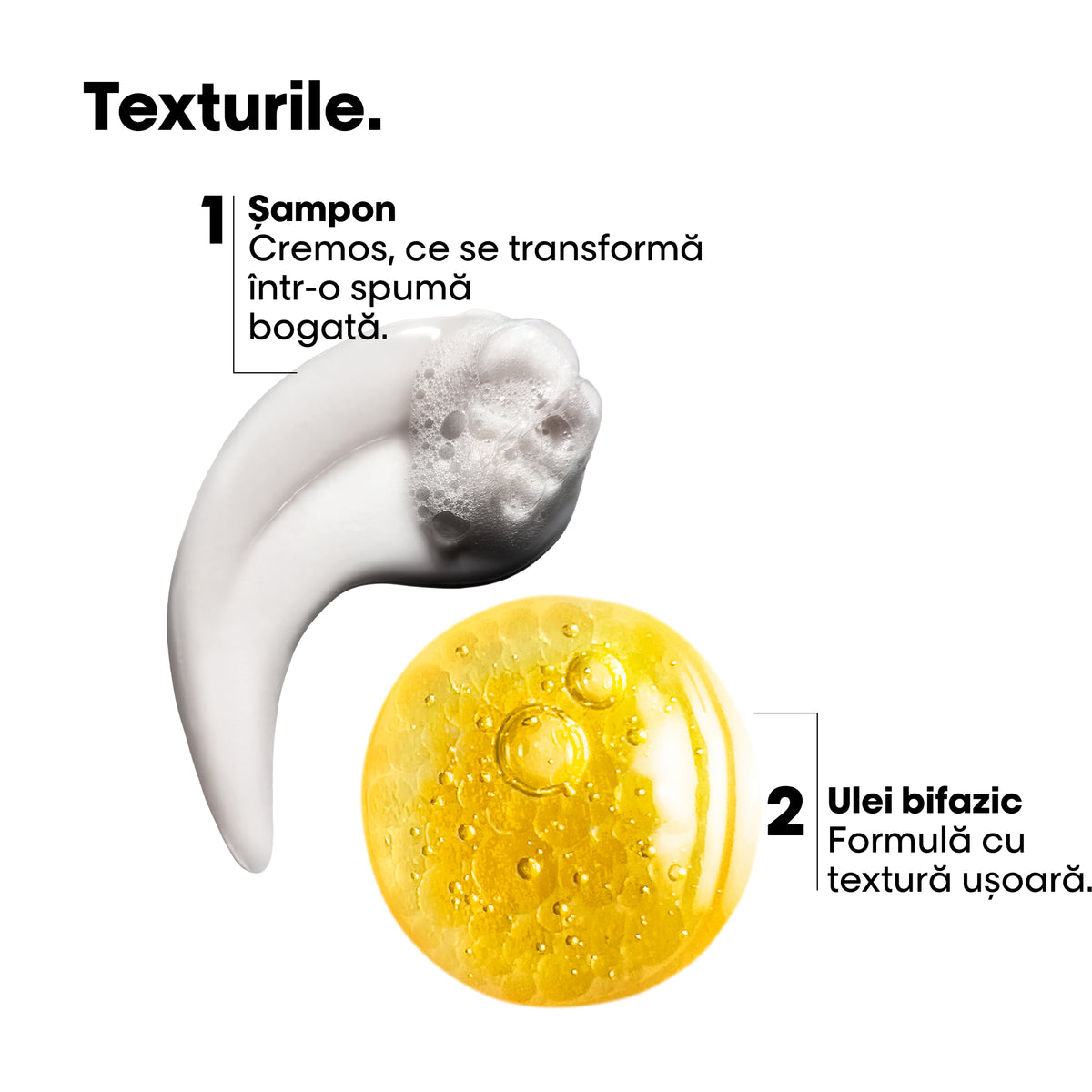 L'Oreal Professionnel SE Absolut Repair Molecular - Set Travel Size DUO Sampon+Ulei Bifazic