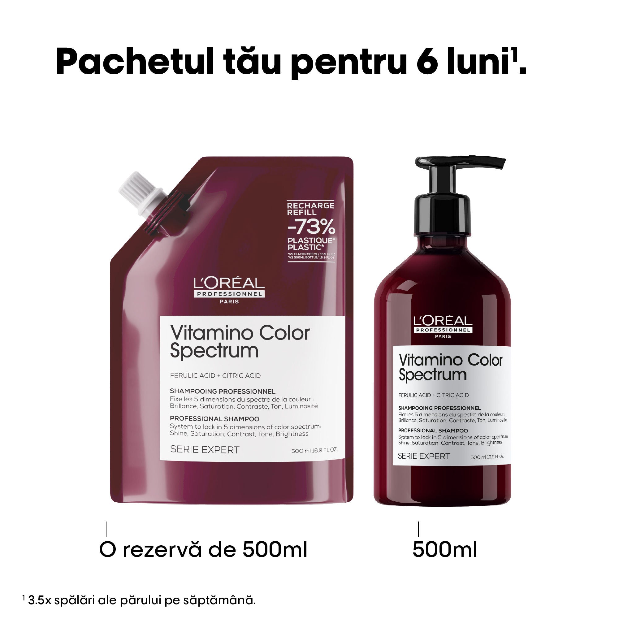 L'Oréal Professionnel SE Vitamino Color Spectrum Set Sampon 300ml + Rezerva 500ml