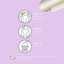 Încarcă imaginea în Galerie, Londa Fiber Infusion Keratin Treatment 200ml - Tratament Regenerant Par Deteriorat si Reparare Fibra - Beauty Lounge
