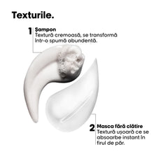 Încarcă imaginea în Galerie, L'Oreal Professionnel SE Absolut Repair Molecular - Set Travel Size DUO Sampon+Crema Leave-in
