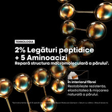 Încarcă imaginea în Galerie, L'Oreal Professionnel SE Absolut Repair Molecular - Set Travel Size DUO Sampon+Crema Leave-in
