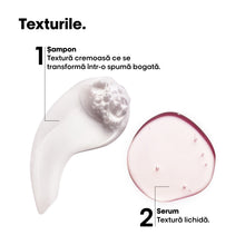Încarcă imaginea în Galerie, L'Oreal Professionnel SE Absolut Repair Molecular - Set Travel Size Duo Vitamino Color Spectrum
