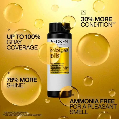 Redken Color Gels Oils 000 Clear 60ml - Vopsea Profesionala Vegana Fara Amoniac