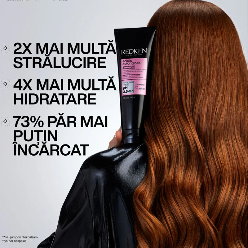 Redken Acidic Color Gloss Mask Treatment 250ml - Masca Pentru Stralucire si Hidratare