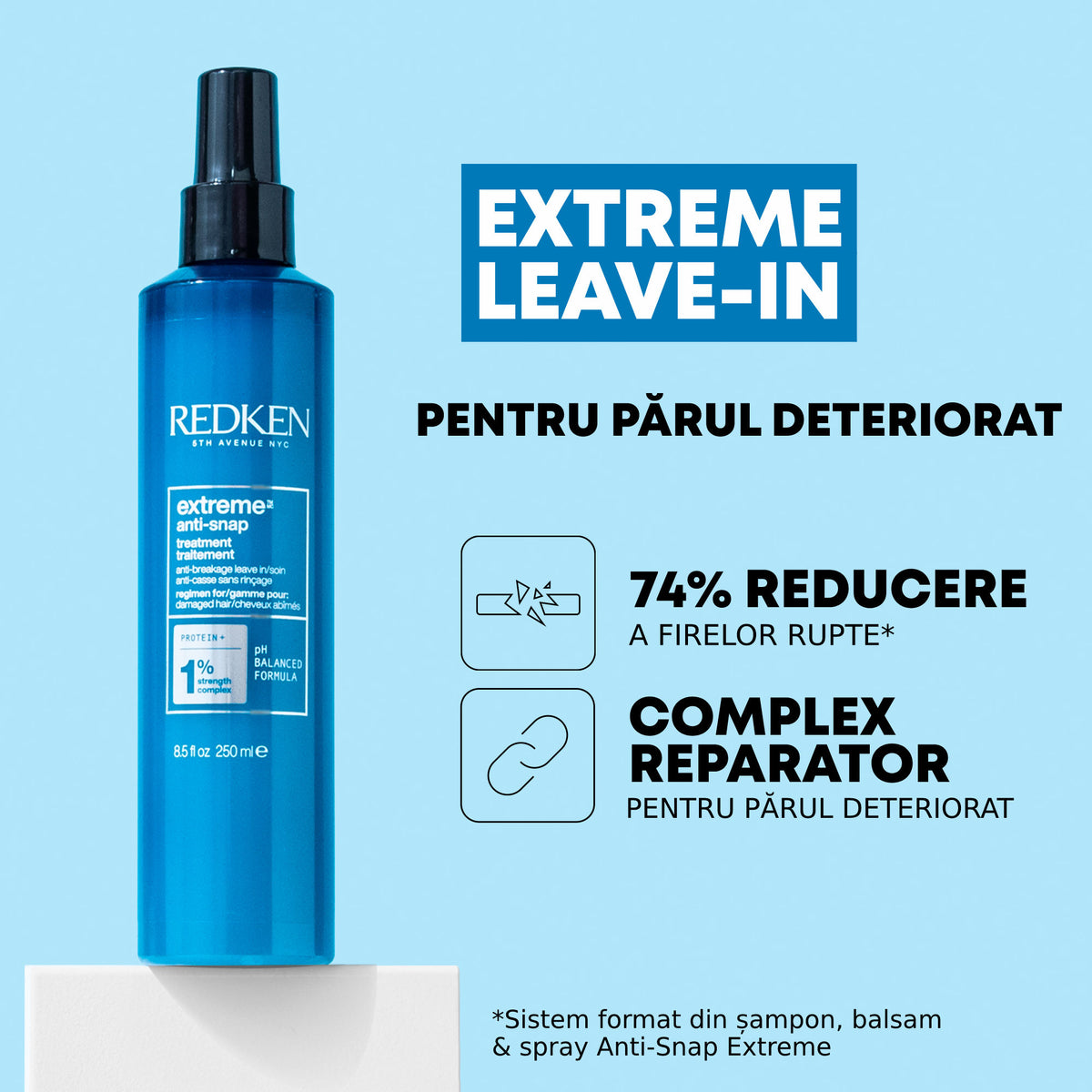 Redken Extreme Set - Sampon 300ml + Balsam 300ml + Leave-in Anti-Rupere 250ml