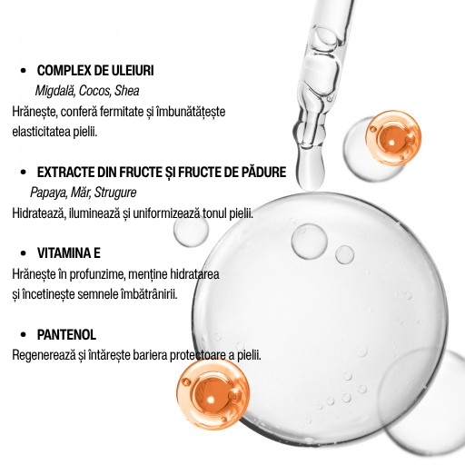 7DAYS Crema de Fata My Beauty Week Peach Velvet SOS Zi si Noapte 50ml - Pentru Ten Sensibil