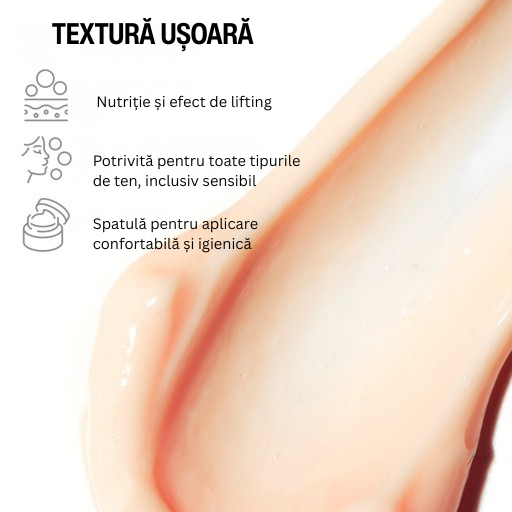 7DAYS Crema de Fata My Beauty Week Peach Velvet SOS Zi si Noapte 50ml - Pentru Ten Sensibil