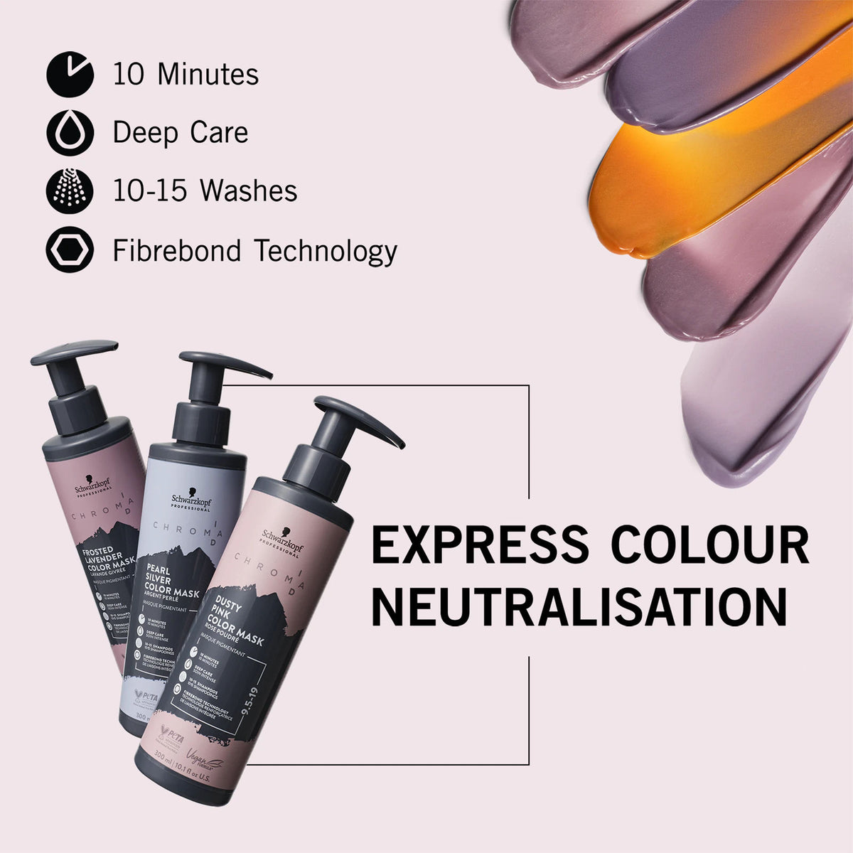 Schwarzkopf Professional Chroma ID Mask 