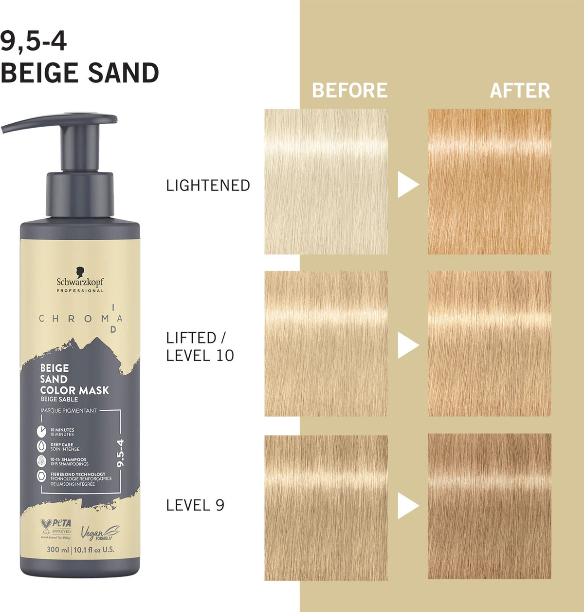 Schwarzkopf Professional Chroma ID Mask Beige-Sand 9.5-4 300ml - Masca Coloranta Pentru Par