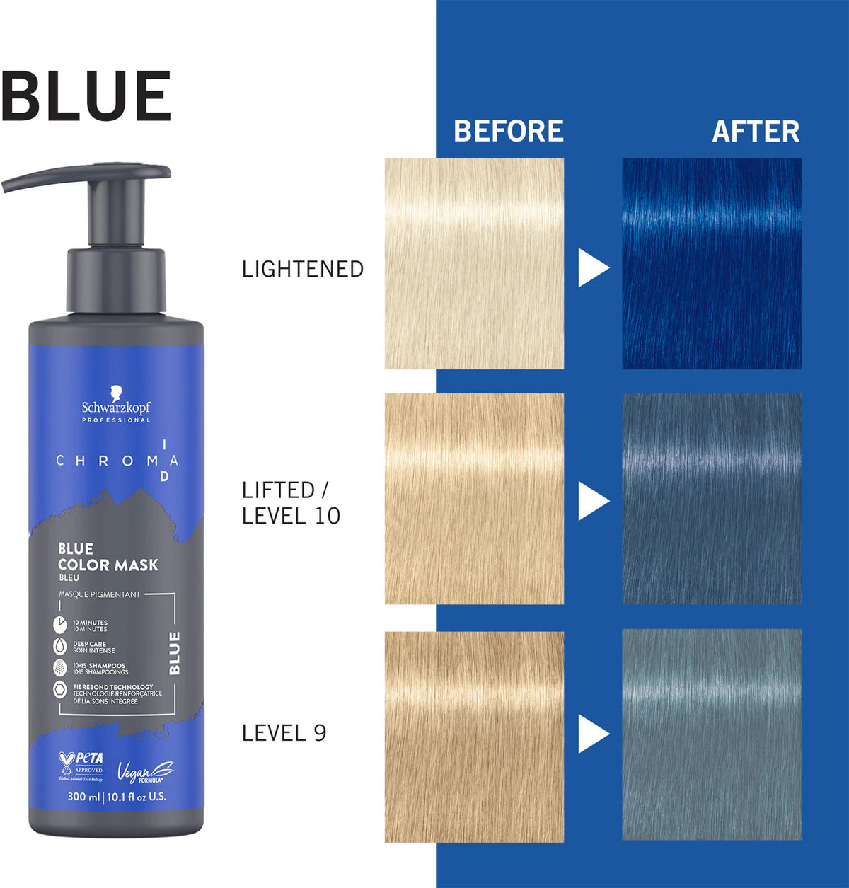 Schwarzkopf Professional Chroma ID Mask Bleu-Albastru 300ml - Masca Coloranta Pentru Par
