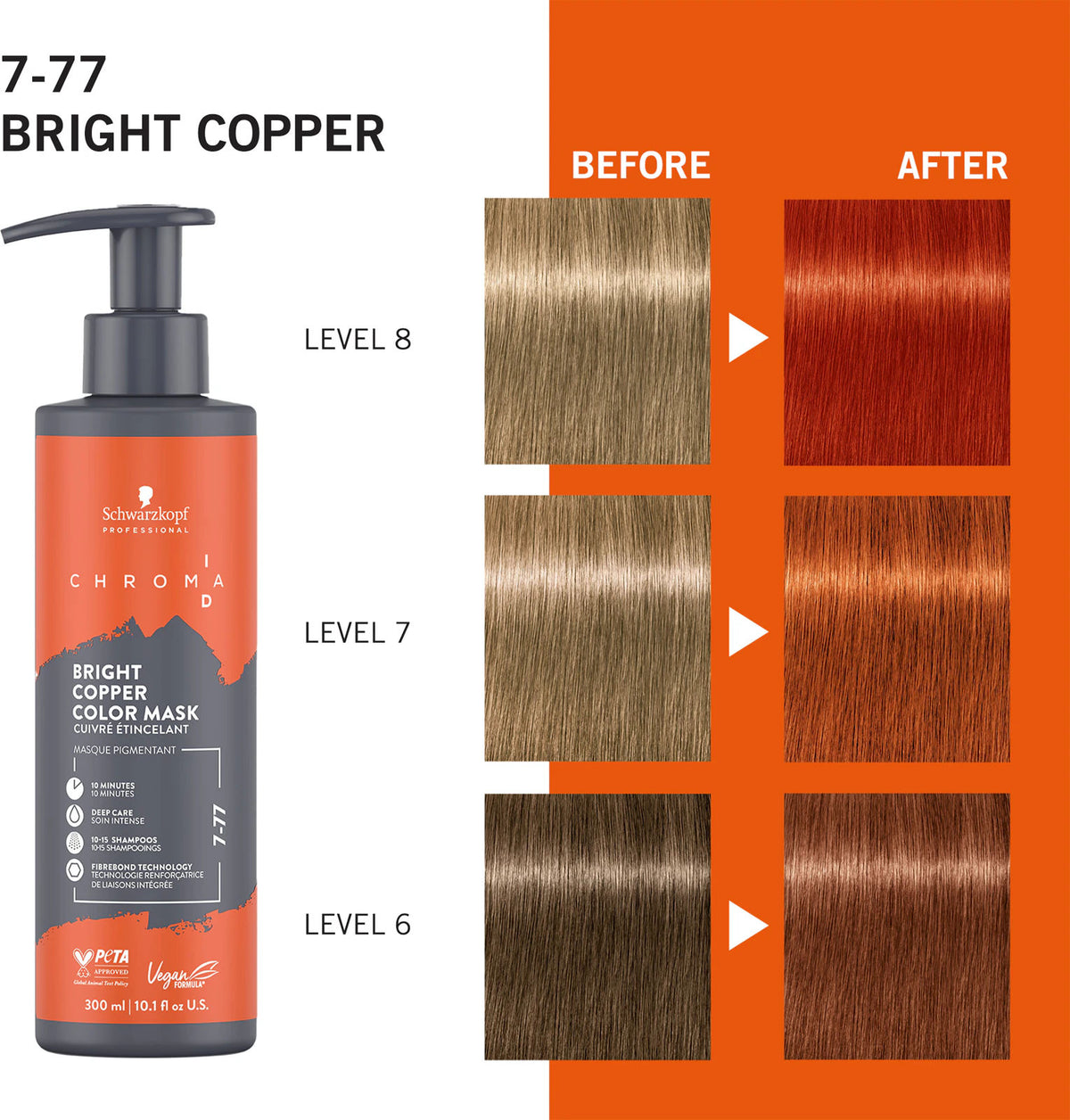 Schwarzkopf Professional Chroma ID Mask Bright-Copper 7-77 300ml - Masca Coloranta Pentru Par